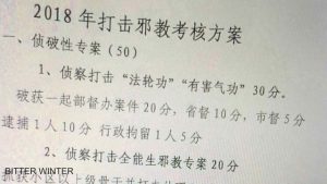 Prima pagina del piano di valutazione per combattere le fedi religiose rilasciata dall'Ufficio per la sicurezza nazionale