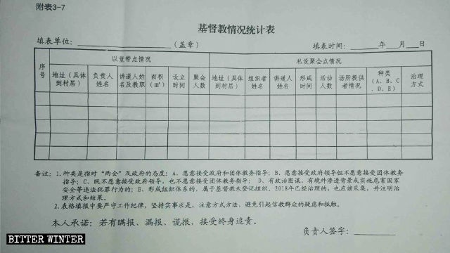 Una tabella riporta tutte le informazioni raccolte su un gruppo di cristiani di un villaggio nella provincia orientale dello Shandong