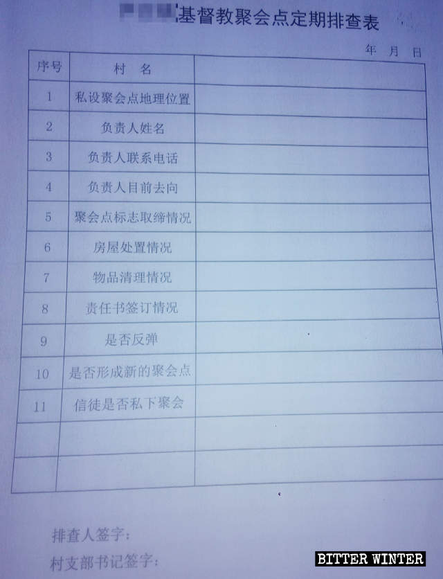 La Lista di controllo periodica per i luoghi di incontro cristiani