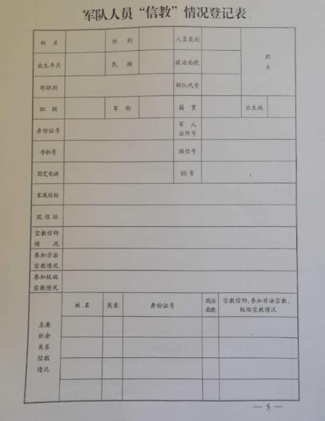 Modulo di registrazione dello status religioso per il personale militare
