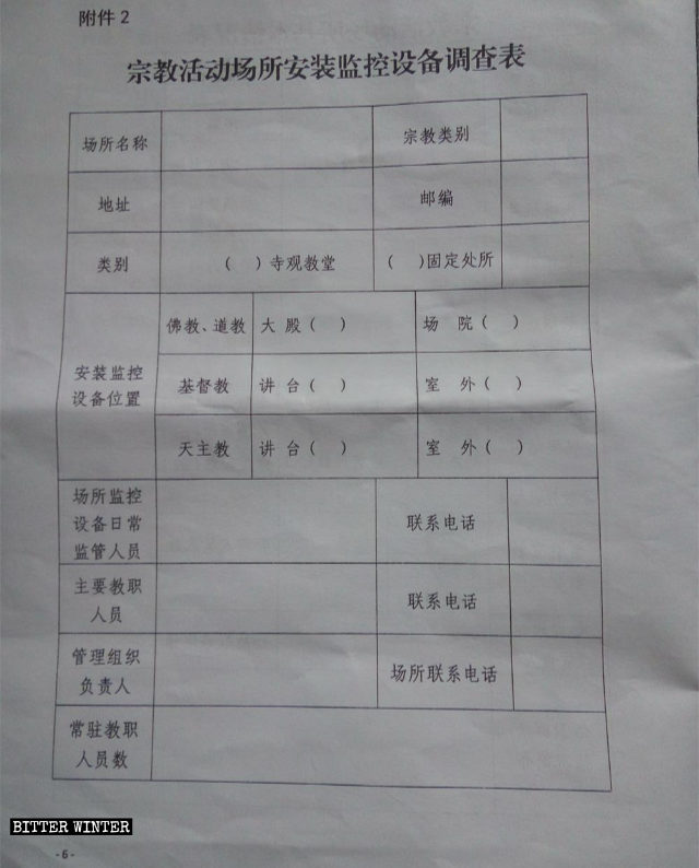 Un modulo di indagine per l'installazione di sistemi di sorveglianza nelle sale per attività religiose buddhiste, taoiste e cristiane