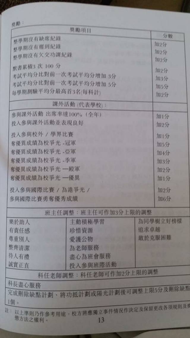 Regole per la detrazione dei punti previste dal dal Saint Antonius Girl’s College (tratte dalla fan page del College su Facebook)