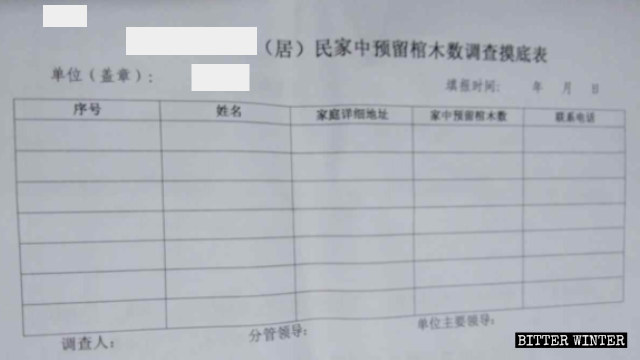 Un modulo di indagine per verificare il numero di bare messe da parte dai residenti in una località nella provincia dello Jiangxi