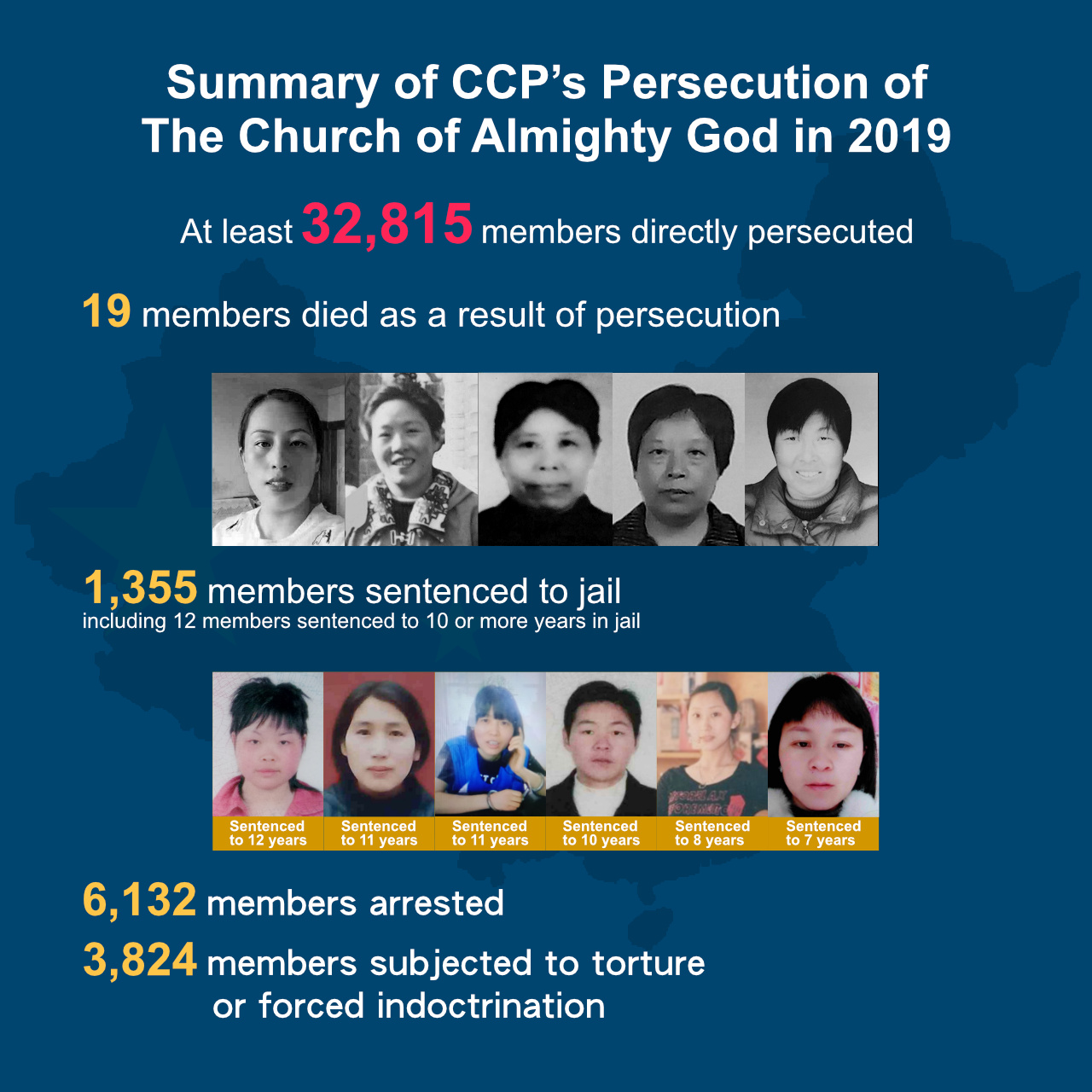 sintesi della persecuzione dei PCC